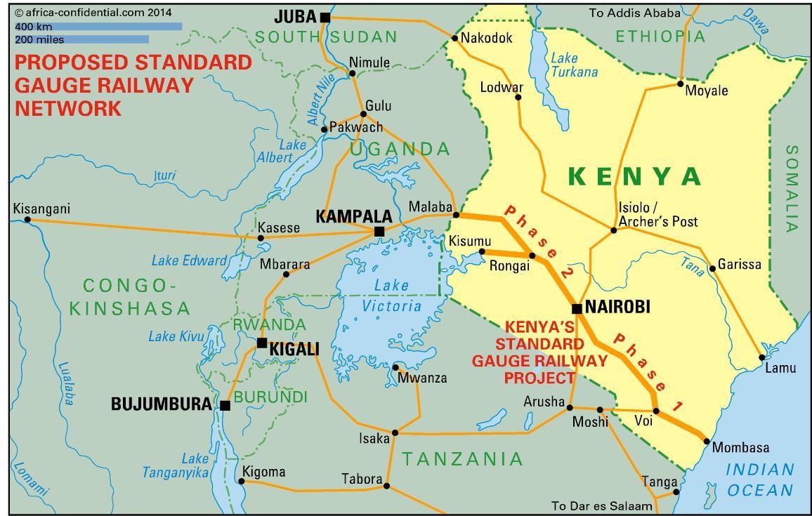 Kenya estàndard ferrocarril de via mapa